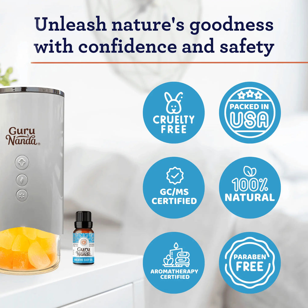Breathe Easy Essential Oil Blend (2-Pack) Wellness Aromatherapy