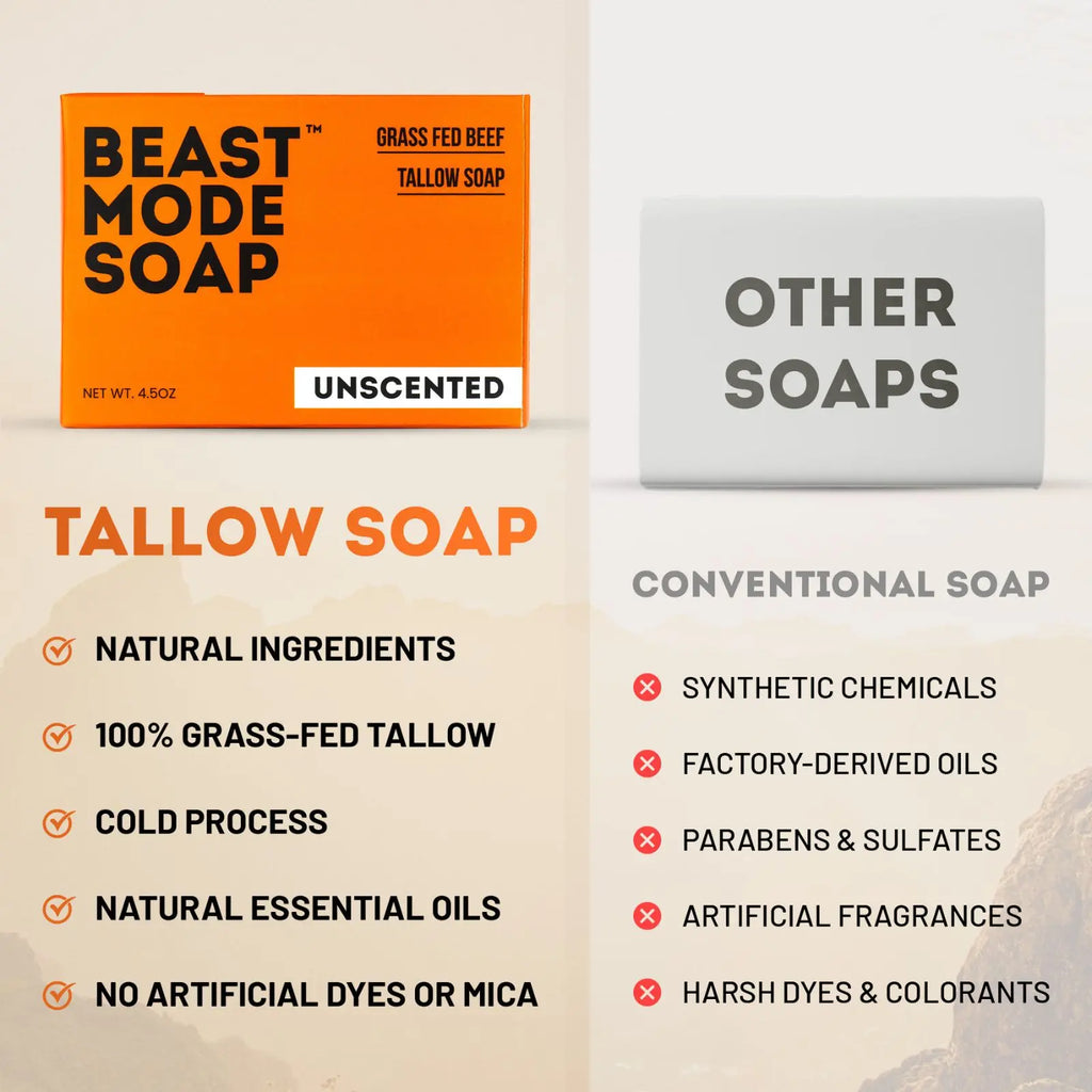 Beast Mode soap | Grass-fed tallow, 2-bar pack | Paleo Pine, Lemon Leaf, Forest Ash, Unscented