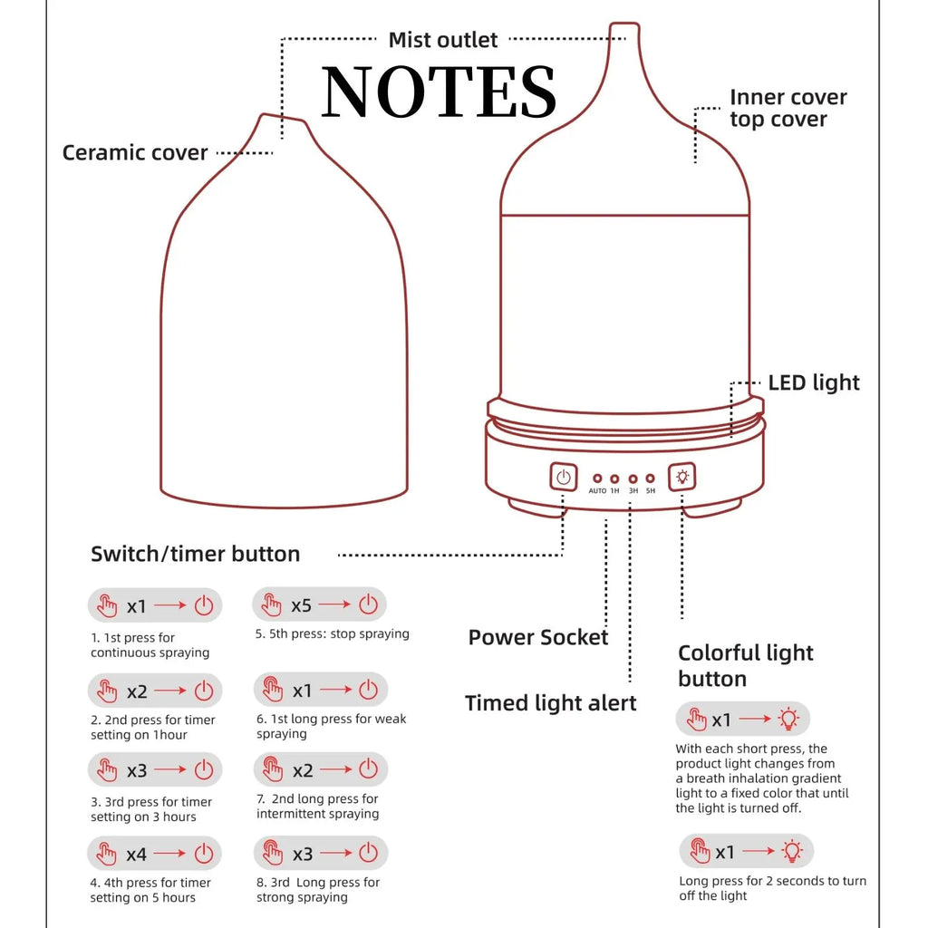 Ceramic ultrasonic diffuser | 250ml, timer and night light | White