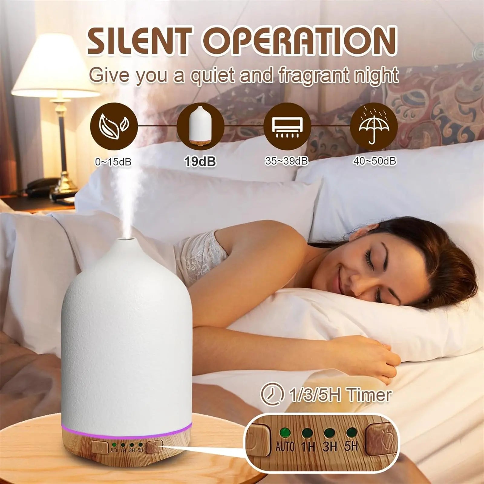 Ceramic ultrasonic diffuser | 250ml, timer and night light | White
